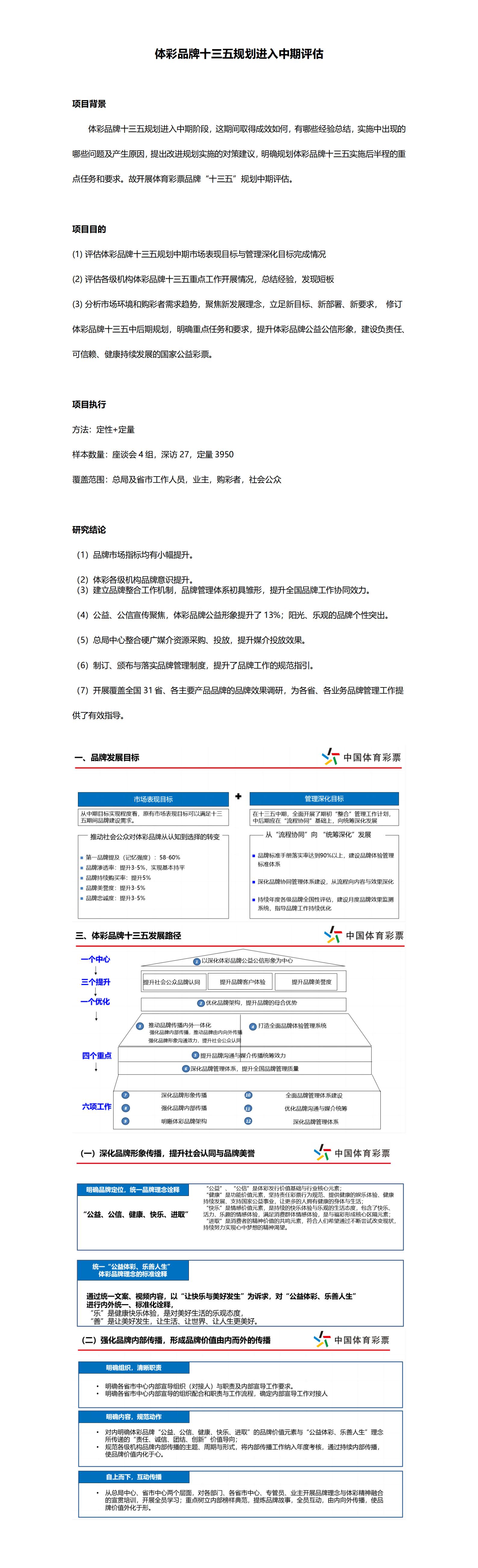 體彩品牌十三五規(guī)劃進(jìn)入中期評(píng)估_01.jpg